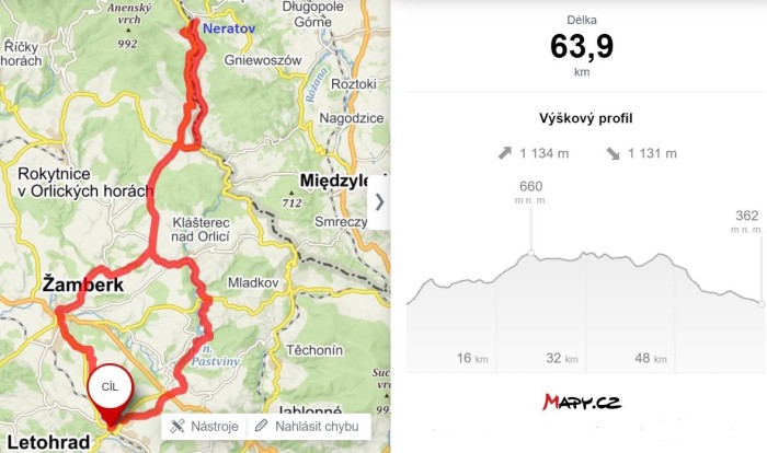 66  Trasa dne
