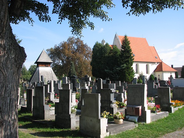 02  Současnost